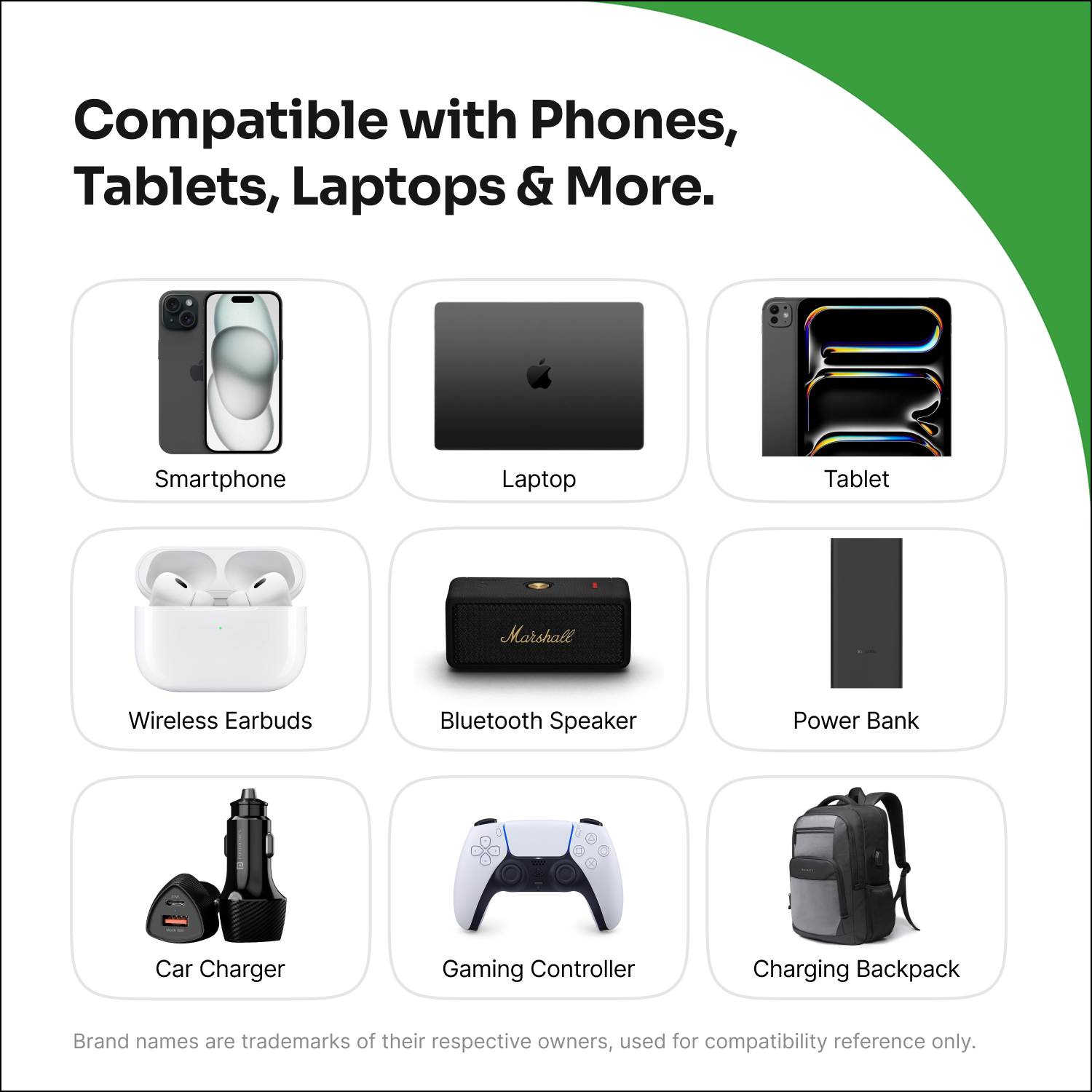 GIBGI FastPower USB C to USB C Cable 60W